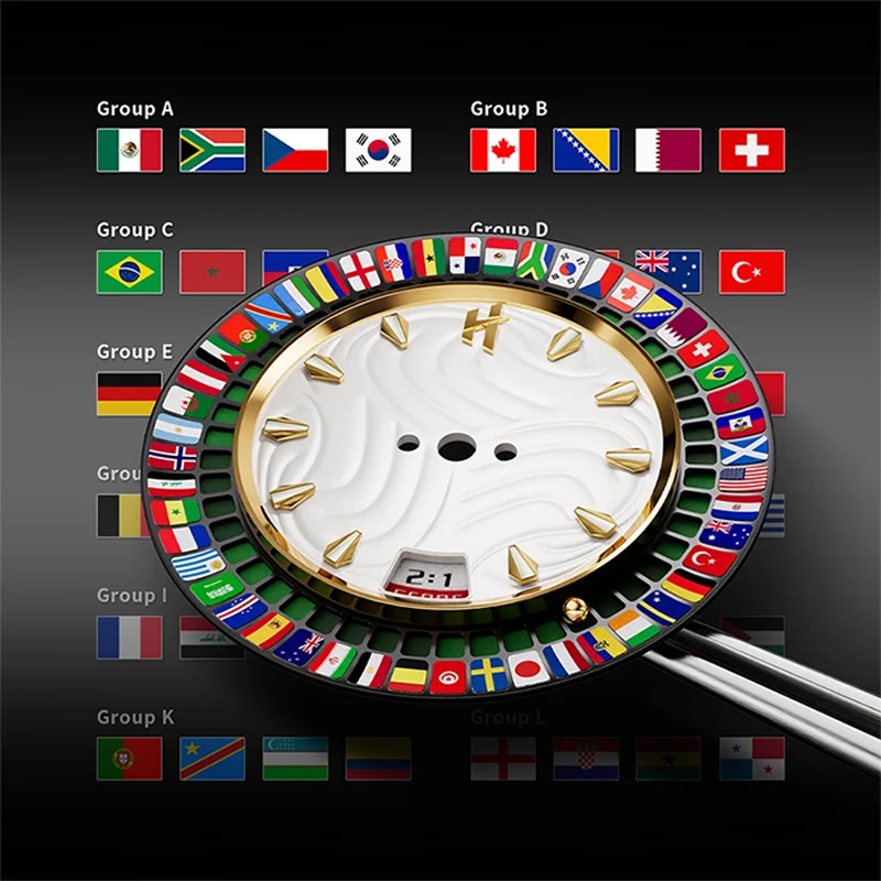 Horology Planet-lucky-harvey-sports-series-world-footballwatch-limited-edition